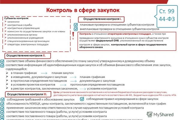 Тор для кракена