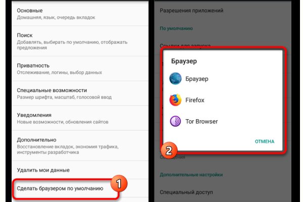 Что с сегодня сайт