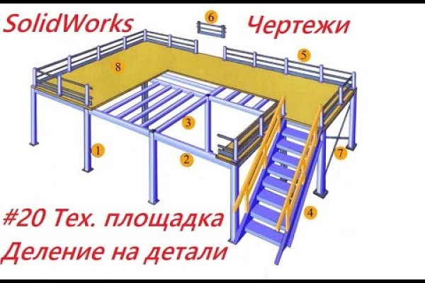 Кракен маркет что это такое
