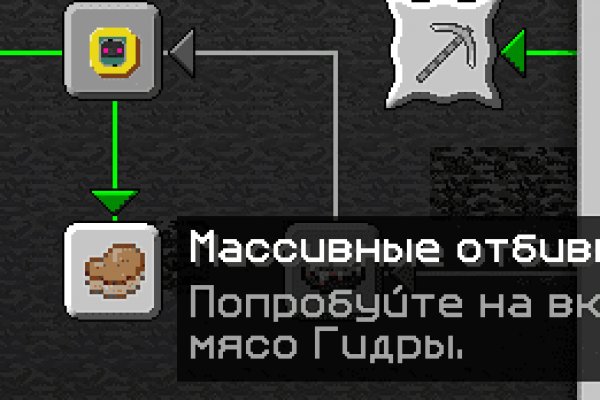 Кракен торговая